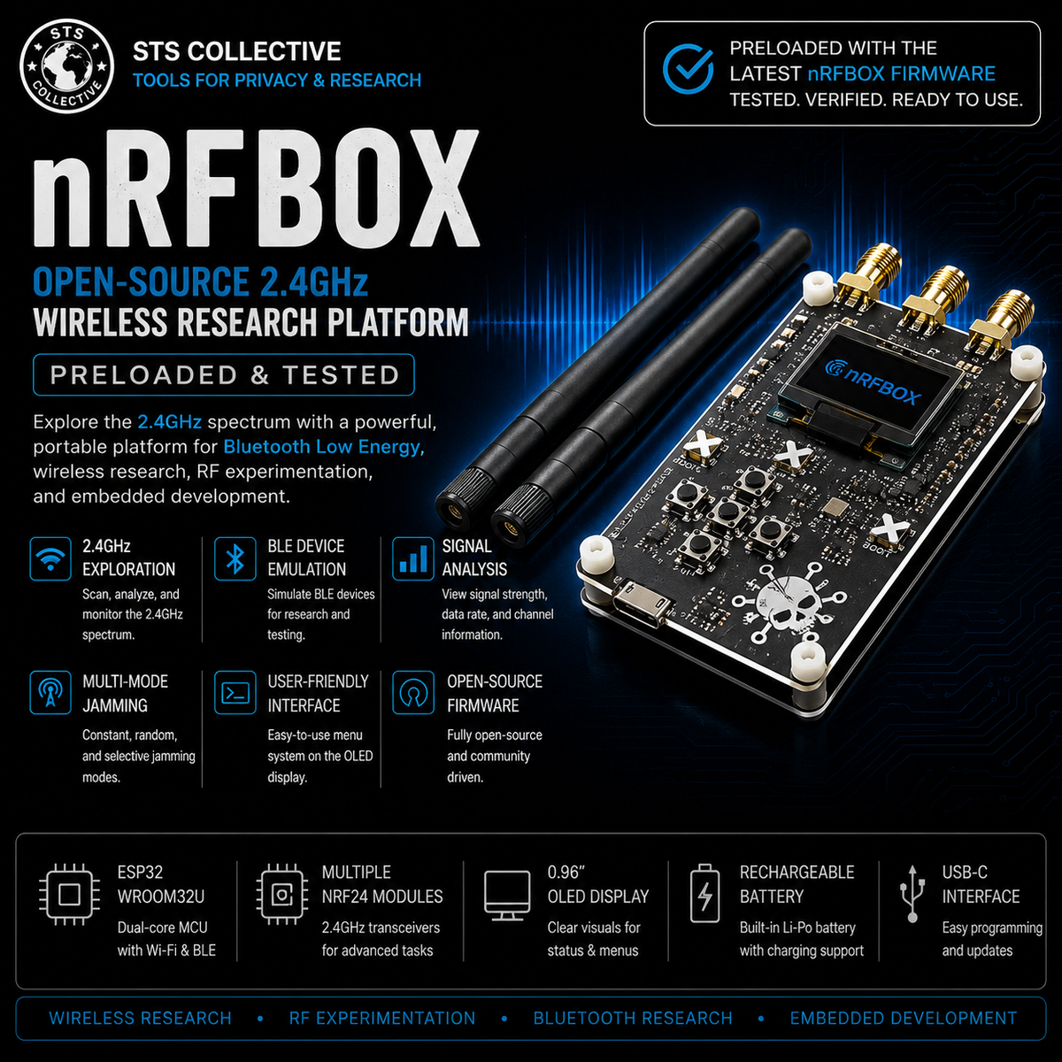 nRFBOX 2.4GHz Wireless Research Platform | ESP32 + nRF24 | Preloaded & Tested | STS Collective